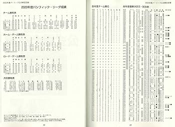 2021 ベースボール・レコードブック 日本プロ野球記録年鑑